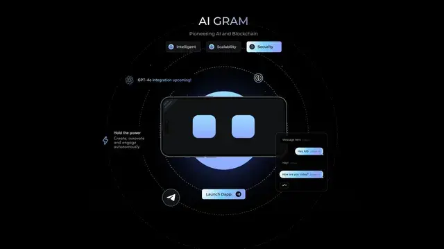 AI Gram: Pioneering AI and Blockchain